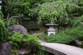 JapaneseÃ£â¬â¬Stone lanterns of traditional lighting equipment